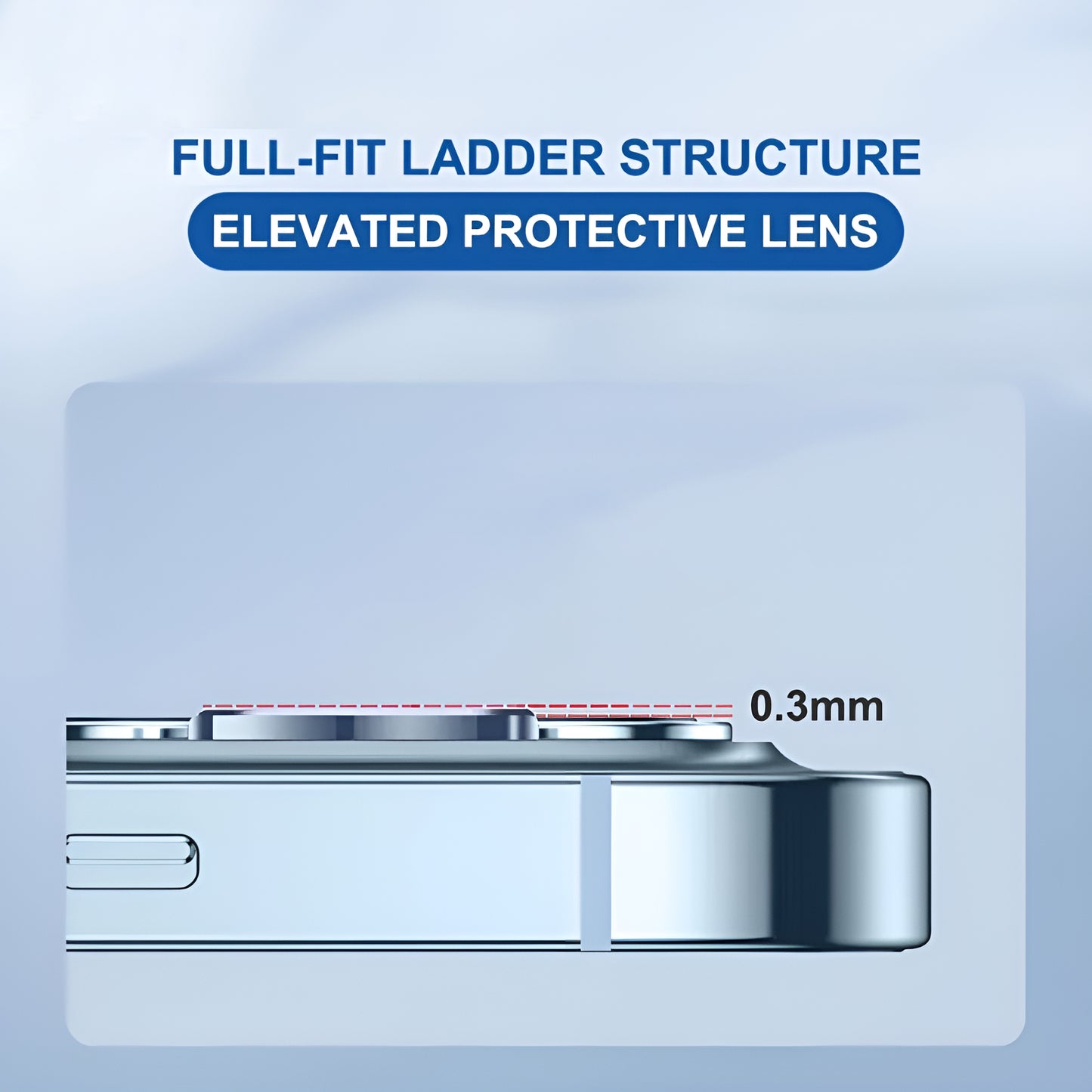 Lito S+ Sapphire Camera Lens Protector with Easy Install Applicator for iPhone