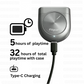 Fitgear electronic device with charging cable on a white background