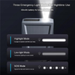 XUNDD Cyber Safe Window Breaking Hammer - XDHO - 037