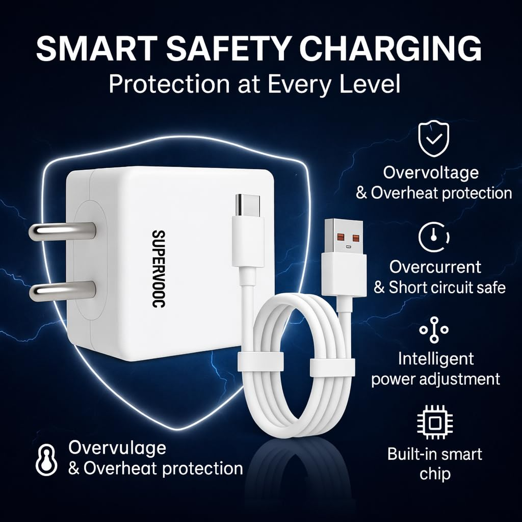45W SuperDart Fast Charger with 1M Type-C Cable | SuperVOOC Flash Charging Adapter Combo