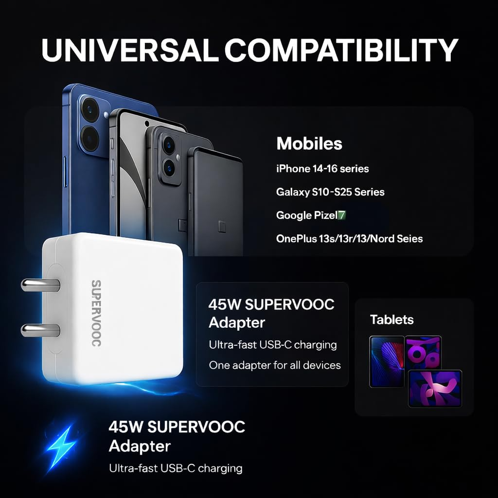 45W SuperDart Fast Charger with 1M Type-C Cable | SuperVOOC Flash Charging Adapter Combo