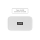 SUPERVOOC 100W Ultra Fast Charging Power Adapter | Premium Flash Charger